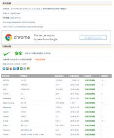 集搜客GooSeeker 功能強大、技術先進的網頁抓取軟件
