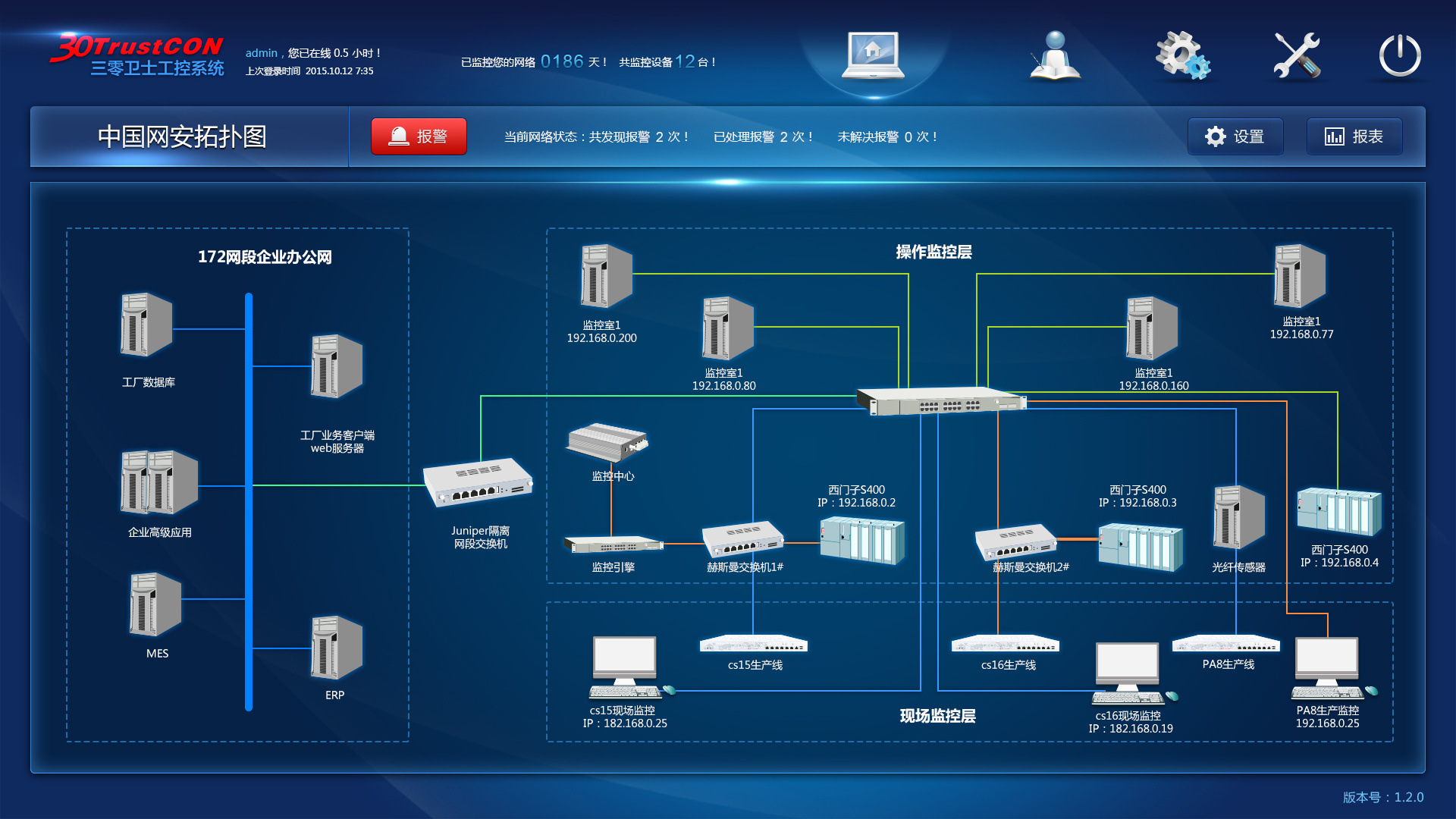 工控系統項目界面設計 打造高效、直觀的軟件操作體驗